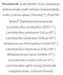 JutaVit Probium 7 + Inulin (30 kapszula)